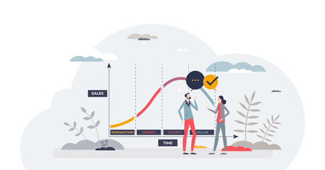 Product lifecycle with product time and sales curve flow tiny person concept, transparent background. Labeled introduction, growth, maturity and decline stages.