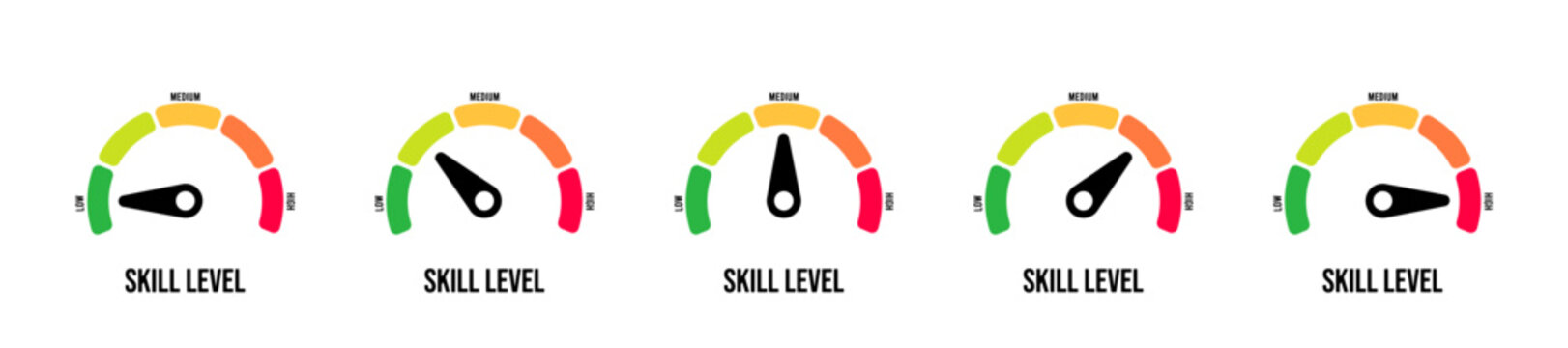 Skill level meter dial, scale set illustration
