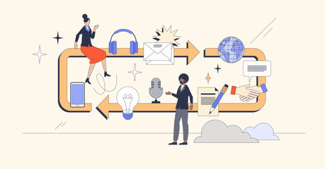 Business communication cycle with deal management retro tiny person concept. Customer agreement process from beginning offer to negotiation, discussion and successful closure vector illustration.