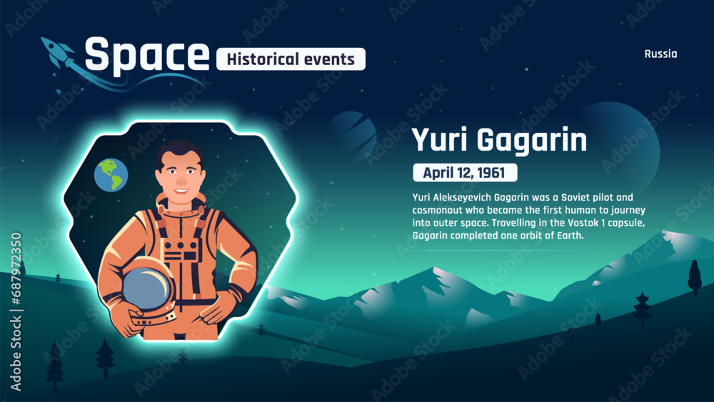 Wall mural yuri gagarin unveiling space's historic events and revolutionary inventions-vector illustration desi