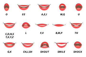 Woman lip sync collection for animation and sound pronunciation. Various open mouth options with lips. Lip sync animated phonemes for cartoon woman character - obrazy, fototapety, plakaty