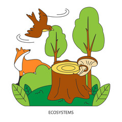 Ecosystem. Wildlife and environment, flora and fauna. Earth climate awareness and habitat saving. Flat vector illustration