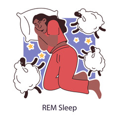 REM or rapid eye movement sleep cycle or stage. Woman in her pajamas sleeping on a pillow during the night. Dreaming female character with sheep around. Flat vector illustration.
