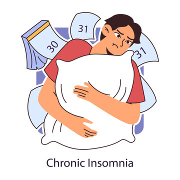 Chronic insomnia. Distressed exhausted man suffering from months of sleep deprivation. Prolonged sleeplessness disorder. Flat vector illustration.