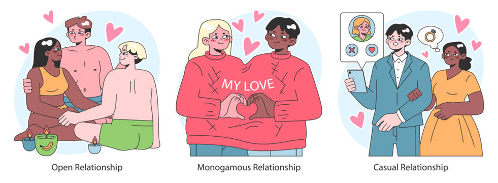 Relationships set. Diverse interpersonal romantic dynamics between characters. Mutual emotional connections across various scenarios. Flat vector illustration.