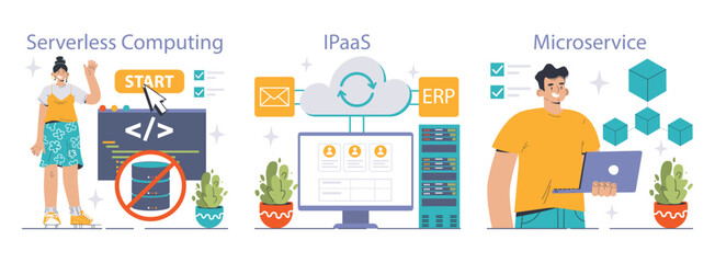 Cloud Services set. Exploring the modern cloud technology scope from serverless computing to IPaaS and Microservice. Ease of deployment, scalable solutions, and efficient cloud management.