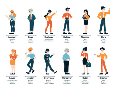Archetype set. Diverse business personas from Innocent to Creator. Illustrates diverse professional roles. Reflects the diversity of employee characters in the work environment. Flat vector