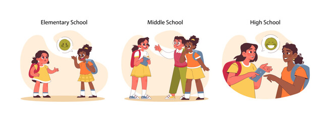 Child milestones set. Journey from childhood to teenage years. Elementary, middle and high school stages. Communication with friends, socialization with classmates. Flat vector illustration