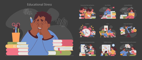 Educational stress set. Overwhelmed students grappling with deadlines, peer pressure, and exams. Balancing study with life, embracing new learning technologies. Flat vector illustration