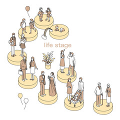ライフステージ