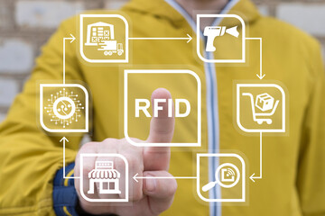Man using virtual touch interface presses acronym: RFID. Radio Frequency Identification ( RFID )...
