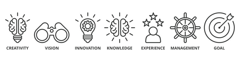 Obraz premium Achieve results banner web icon vector illustration concept with icon of creativity, vision, innovation, knowledge, experience, management and goal