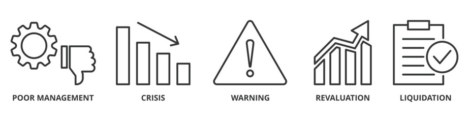 Business failure banner web icon vector illustration concept with icon of poor management, crisis, warning, revaluation and liquidation