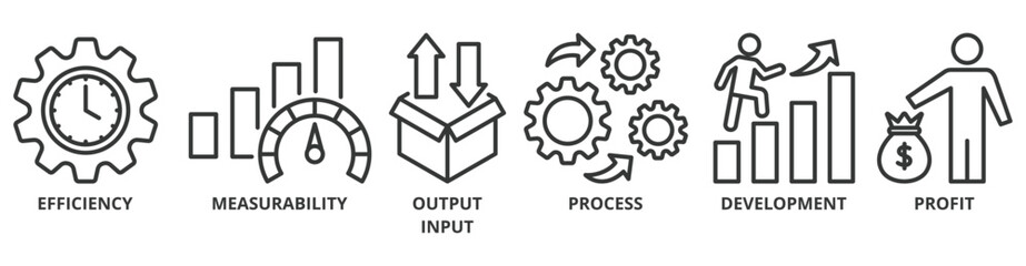 Productivity banner web icon vector illustration concept with icon of efficiency, measurability, output input, process, development and profit