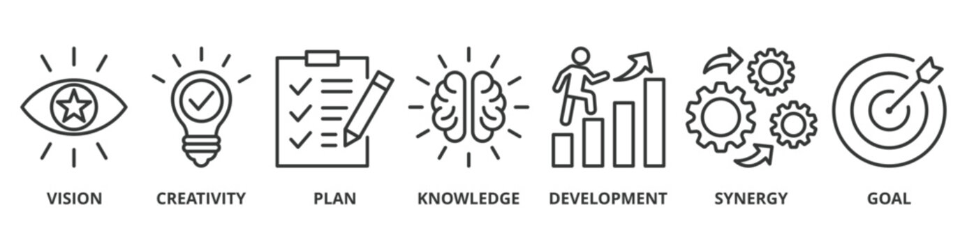 Big idea banner web icon vector illustration concept with icon of vision, creativity, plan, knowledge, development, synergy and goal