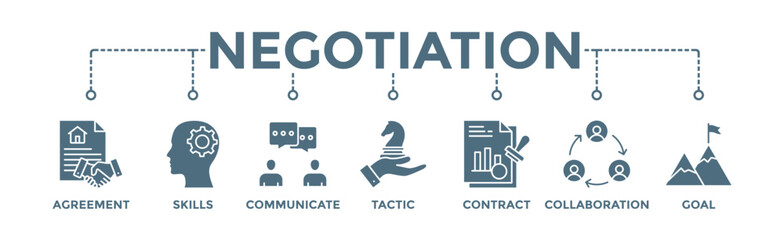 Negotiation banner web icon vector illustration concept for business deal agreement and collaboration with icon of skills, communicate, tactic, contract, and goal