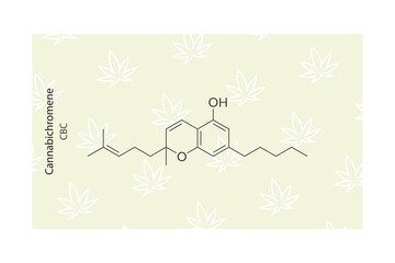 CBC - Cannabichromene molecular skeletal structure. Cannabinoid chemical structure vector illustration on green background.