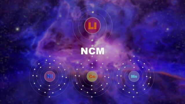 Anode material used in lithium-ion batteries of electric vehicles, NCM (nickel, cobalt, manganese)