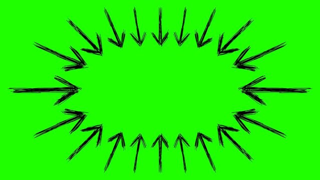 Arrows point towards the center on a green background