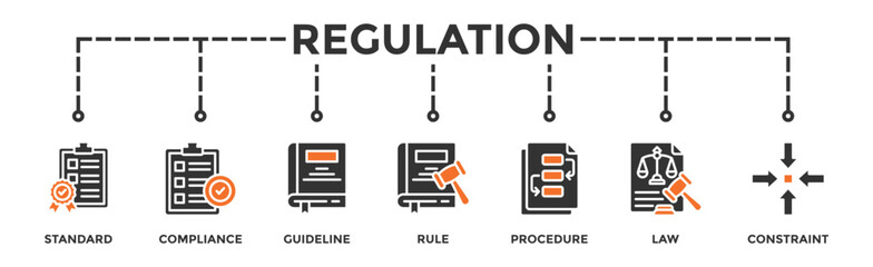 Regulation banner web icon vector illustration concept with icon of standard, compliance, guideline, rule, procedure, law and constraint