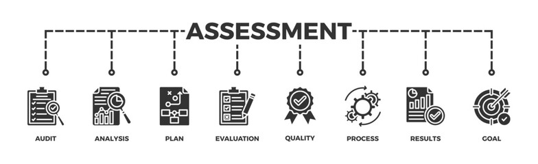 Assessment banner web icon vector illustration for accreditation and evaluation method on business and education with audit, analysis, plan, evaluation, quality,process,results and goal icon