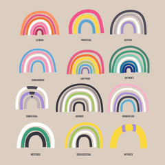 LGBTQ Pride Rainbow Flags Collection. Different LGBTQ Community Designs - Bisexual, Gay, Lesbian. Stock Vector sexual identity pride flags set stickers