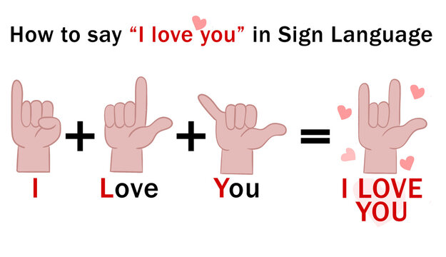 How to say i love you in sign language. Illustration.