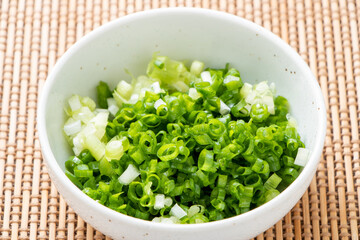 刻みねぎ。
