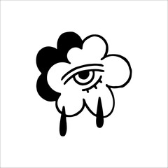 vector illustration of eye with clouds