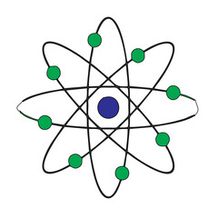 Ruttherford's atomic model design