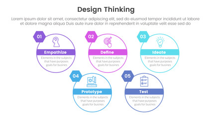 design thinking process infographic template banner with big circle outline style up and down with 5 point list information for slide presentation