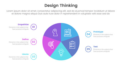 design thinking process infographic template banner with circle pie chart circular cycle with 5 point list information for slide presentation - obrazy, fototapety, plakaty