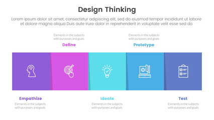 design thinking process infographic template banner with square box horizontal right direction with 5 point list information for slide presentation