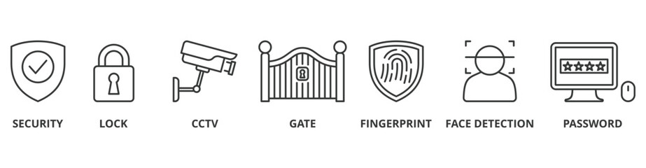Security system banner web icon vector illustration concept with icon of security, lock, cctv, gate, fingerprint, face detection and password