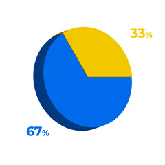 33 67 percentage 3d pie chart vector illustration eps