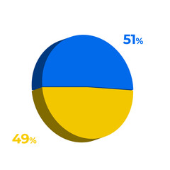 51 49 percentage 3d pie chart vector illustration eps