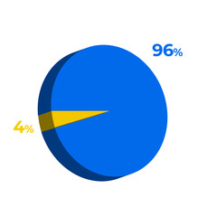 4 96 percentage 3d pie chart vector illustration eps