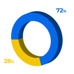 28 72 3d donut pie chart illustration eps vector