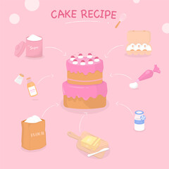 Cake recipe on pink background