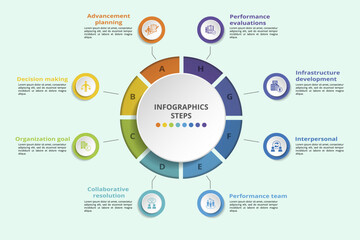 Infographics with Corporative Development theme icons, 10 steps. Such as advancement planning, decision making, organization goal, collaborative resolution and more.