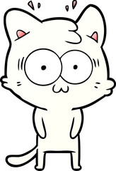 cartoon surprised cat