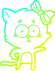 cold gradient line drawing of a cartoon cat
