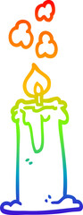 rainbow gradient line drawing of a cartoon candle burning