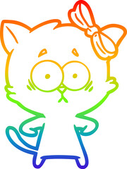 rainbow gradient line drawing of a cartoon cat