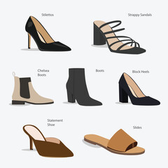 Ladie's footwear set. women's footwear different types, trendy casual, stylish elegant glamour and formal shoes cartoon vector side view set. Shoes set. Boots. Heels. Strapy shoes. Block. Slides. - obrazy, fototapety, plakaty