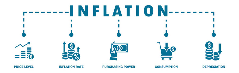 Inflation banner web icon vector illustration concept with icon of the price level, inflation rate, purchasing power, consumption, and depreciation - obrazy, fototapety, plakaty