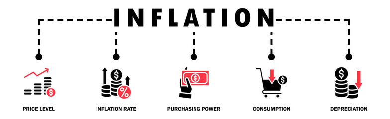 Fototapeta na wymiar Inflation banner web icon vector illustration concept with icon of the price level, inflation rate, purchasing power, consumption, and depreciation