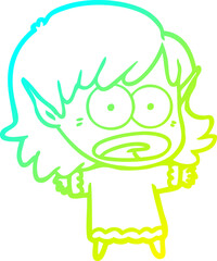 cold gradient line drawing of a cartoon shocked elf girl