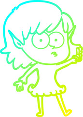 cold gradient line drawing of a cartoon shocked elf girl