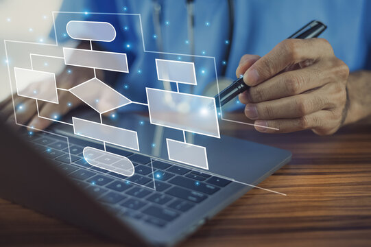 Doctor workflow using technology document management on computer system management for cardiologist Specialist in treating heart disease for treatment in hospital , DMS document management